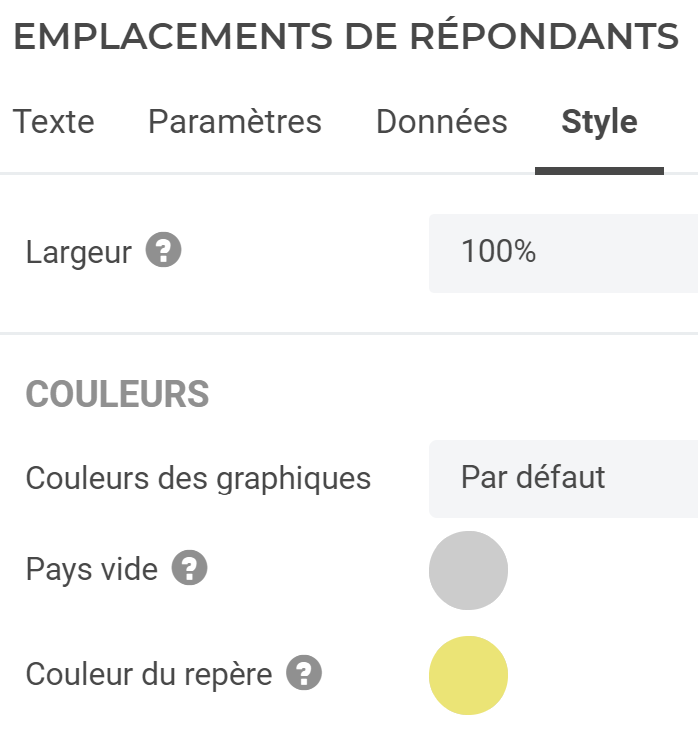 CheckMarket enquete carte parametres